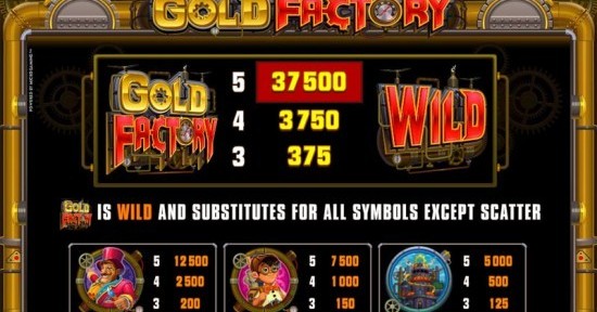 gold-factory-info